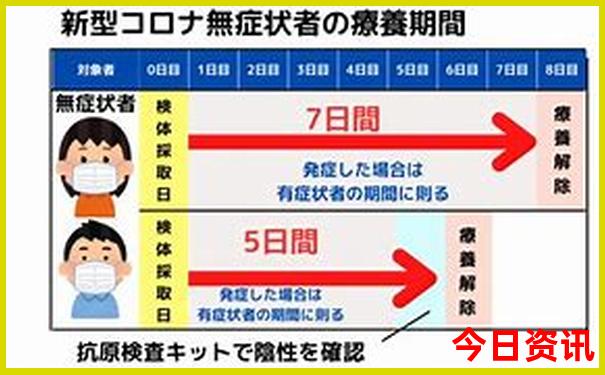 河北出发自驾游去哪里比较好